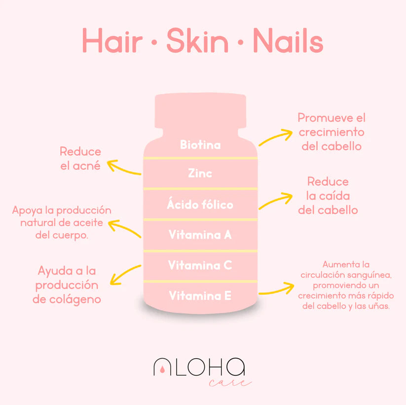 HSN NutriRoots – nutrición desde la raíz para un cabello más fuerte