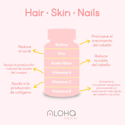 HSN NutriRoots – nutrición desde la raíz para un cabello más fuerte