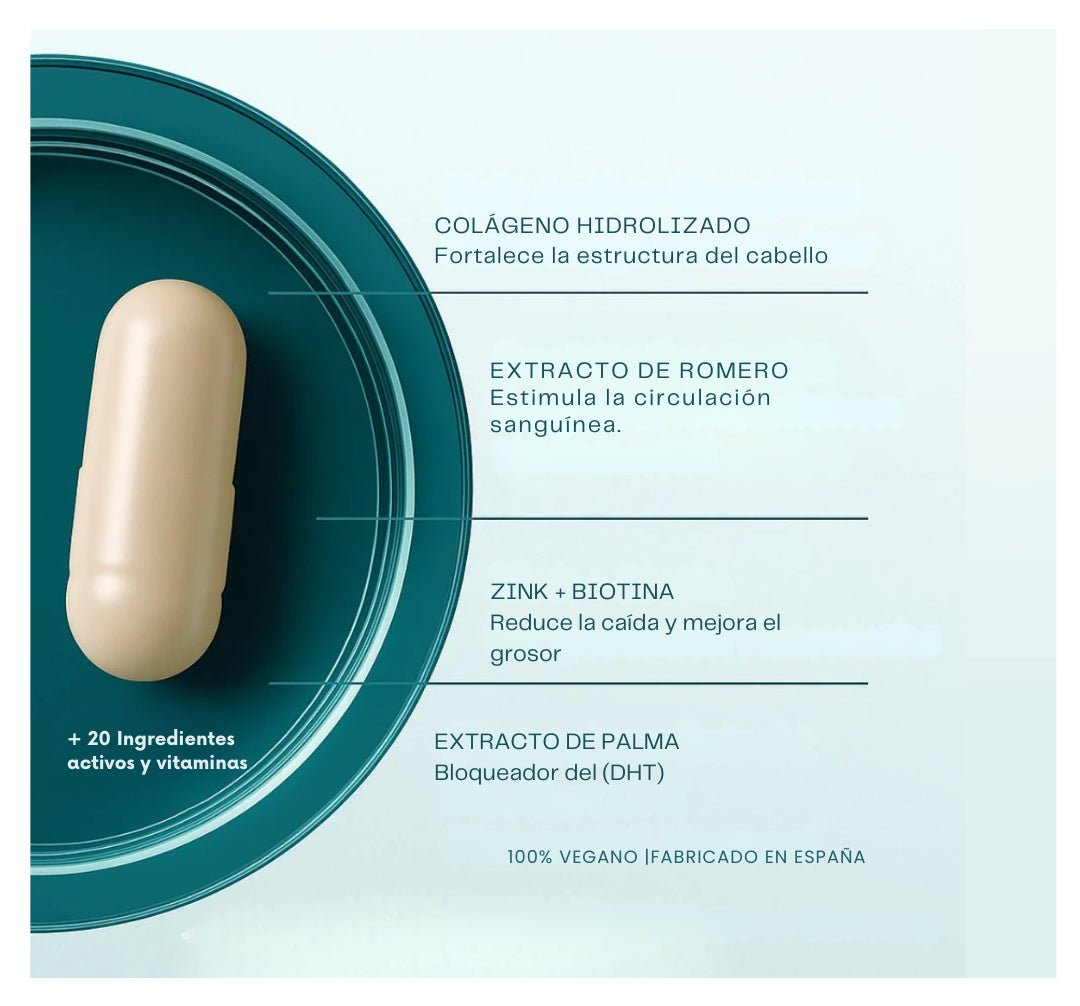 ReviHair® – Recupera tu cabello en 30 días