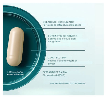 ReviHair® – Recupera tu cabello en 30 días